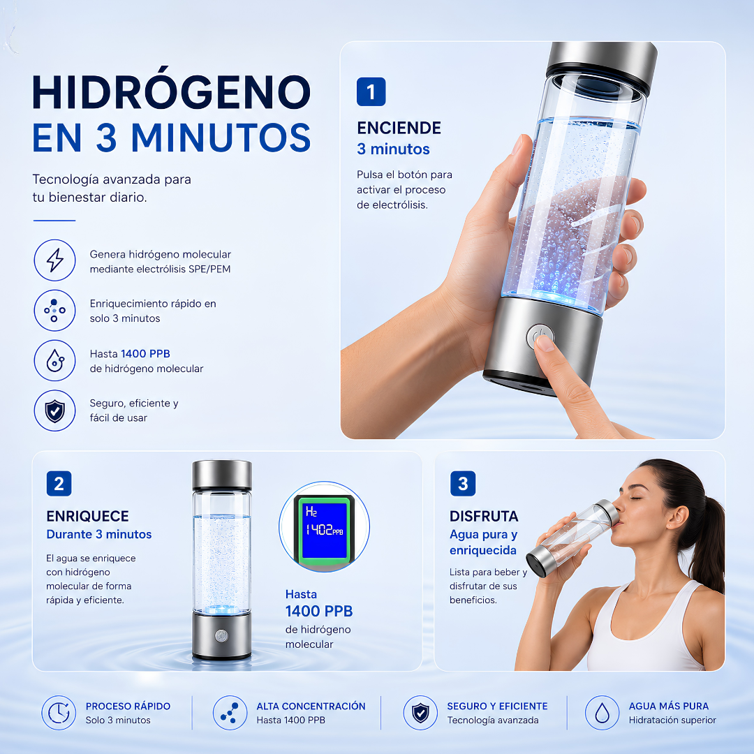 Avenor HydroCell Pro